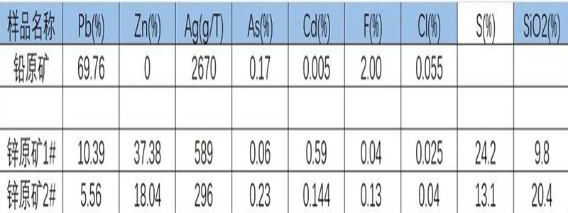 铅锌矿14.jpg